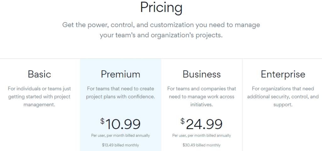 Pricing helps a SaaS writer determine whether or not a tool is appropriate for their audience