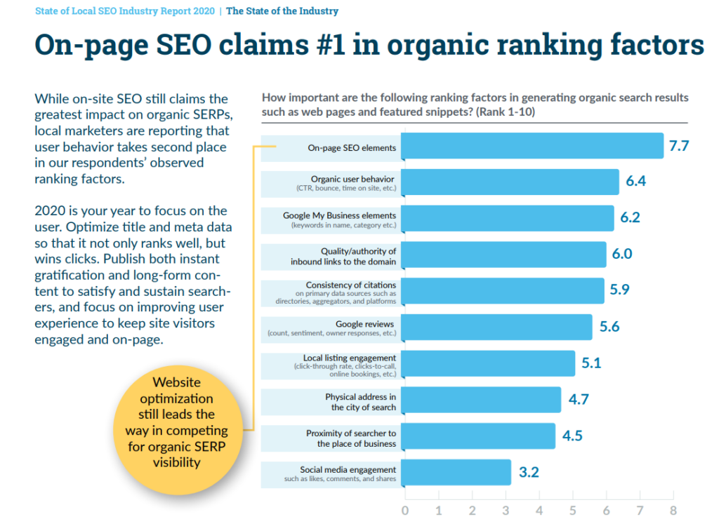 state of local seo report moz
